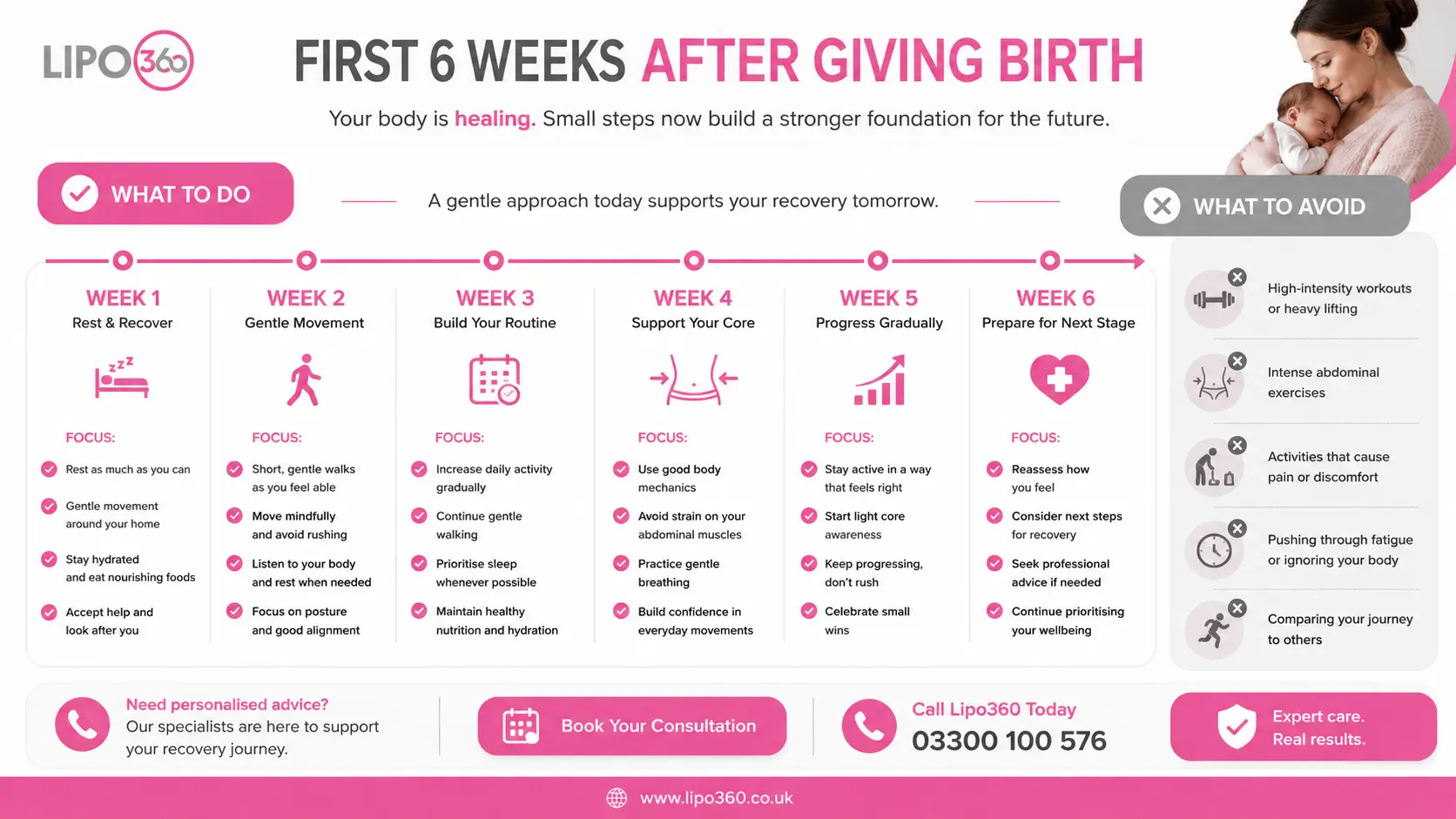 What to Do (and Avoid) in the First 6 Weeks After Giving Birth To Avoid Diastasis Recti 1 First 6 Weeks After Giving Birth To Avoid Diastasis Recti Chelmsford